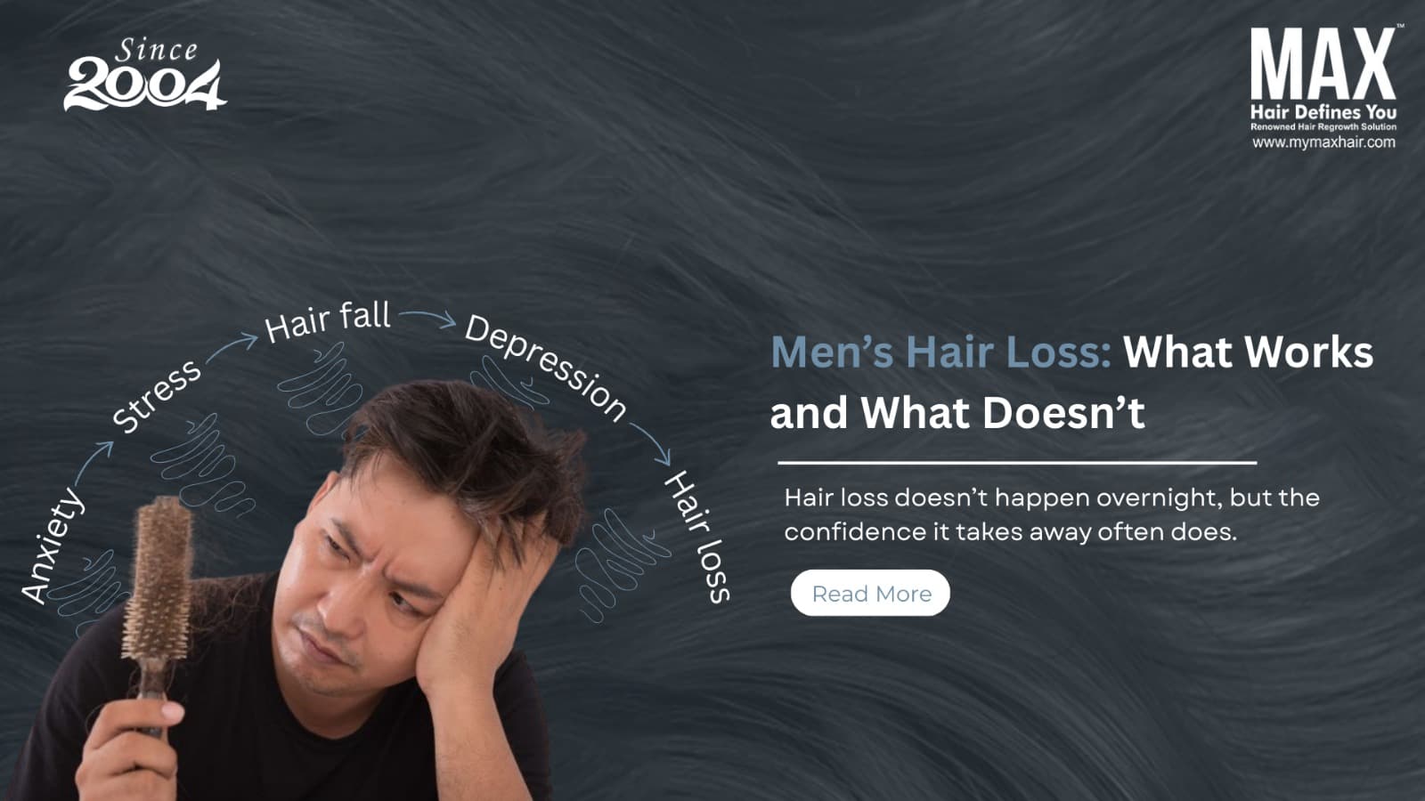 hair loss clinic in bangalore best hair loss treatment in Bangalore